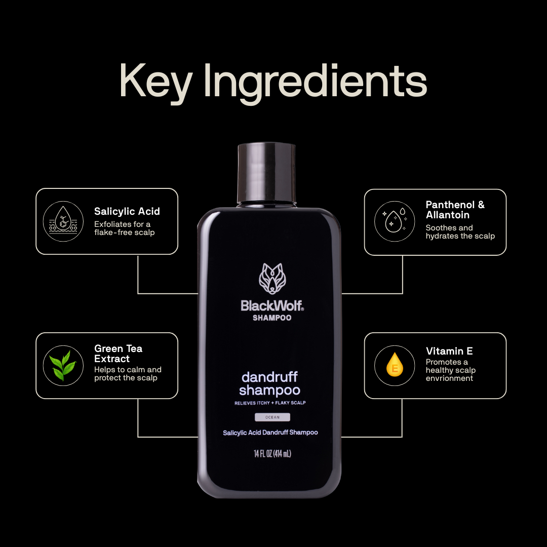 Dandruff Control Kit