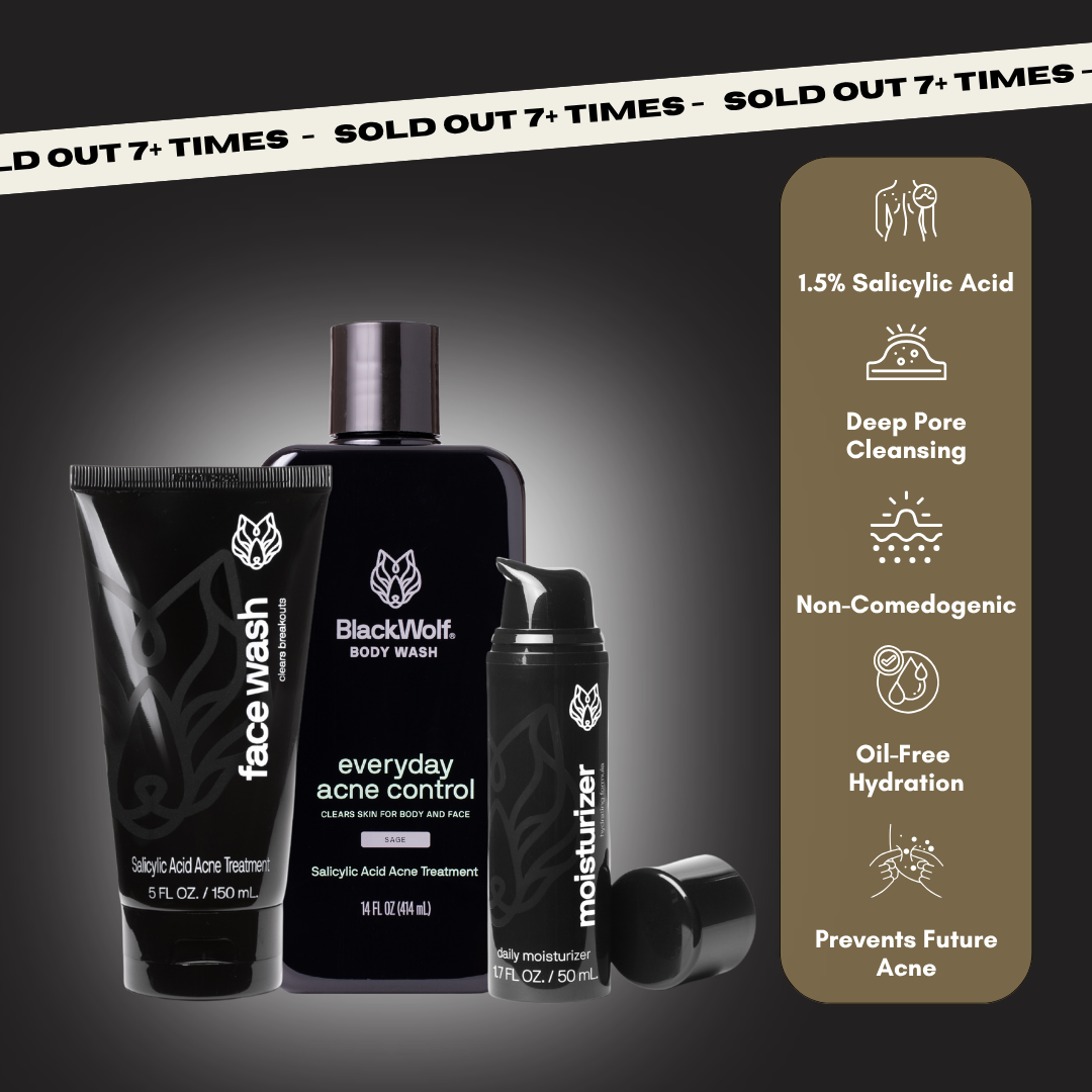 Complete Acne Bundle