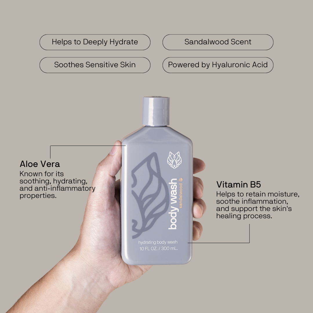 Body Wash Bestsellers Pack