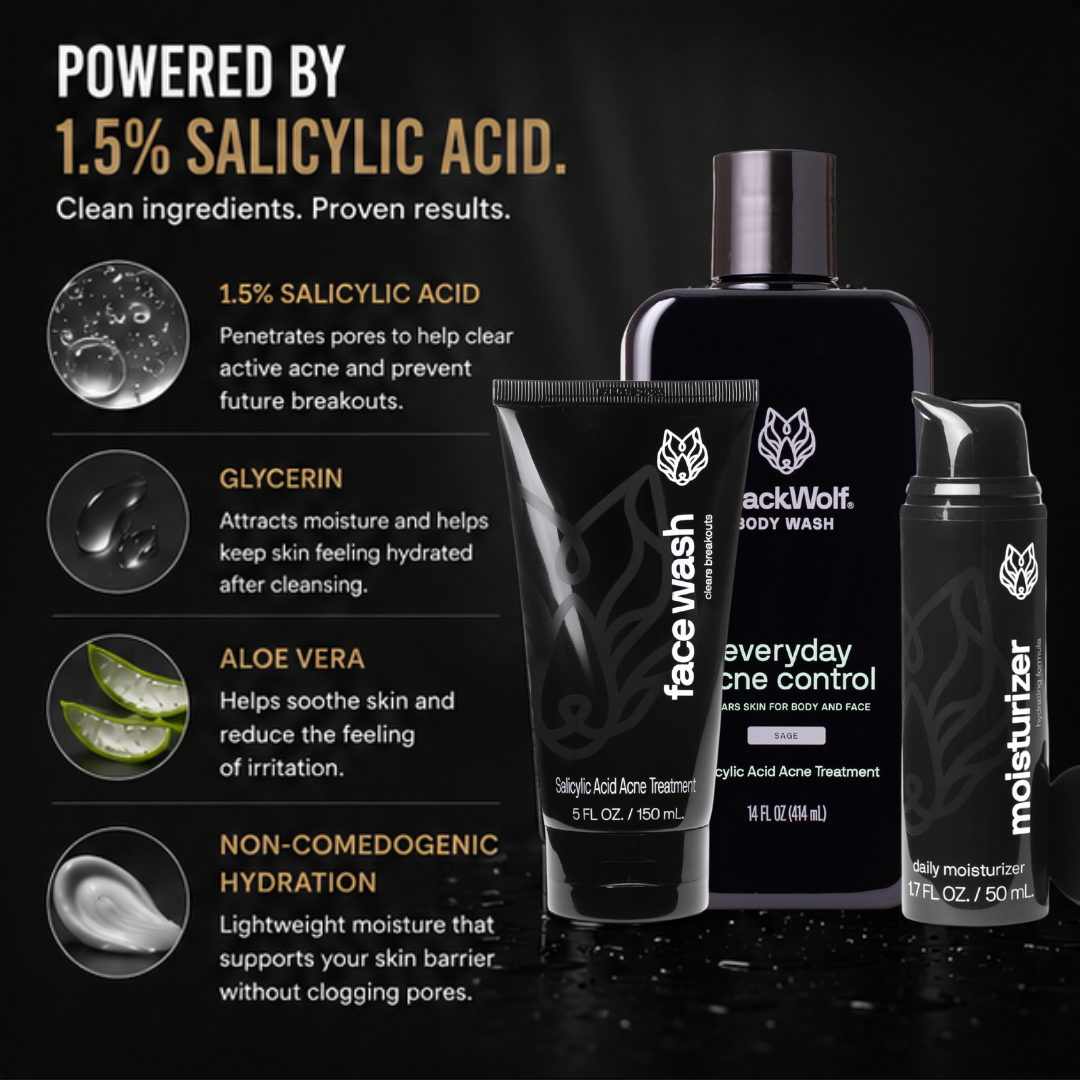 Complete Acne Bundle
