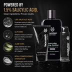 Complete Acne Bundle