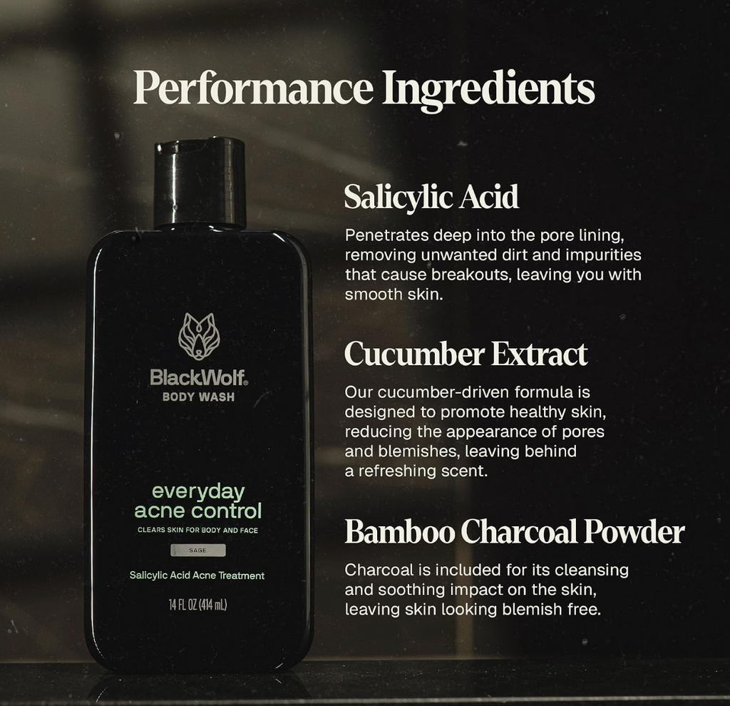 Complete Acne Bundle