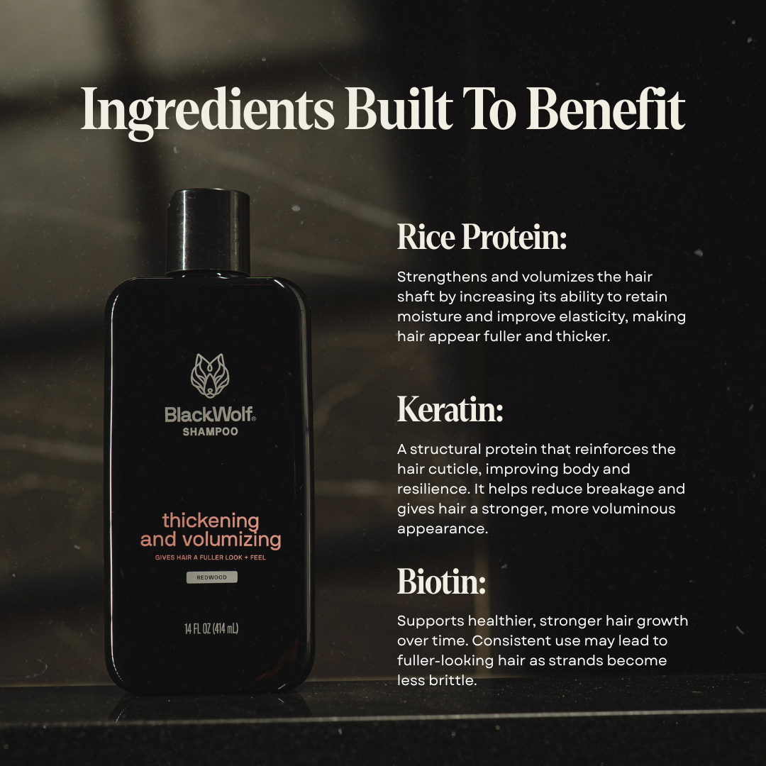 Hair Thickening Kit